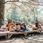 Rising Costs Parents Summer Camp Children